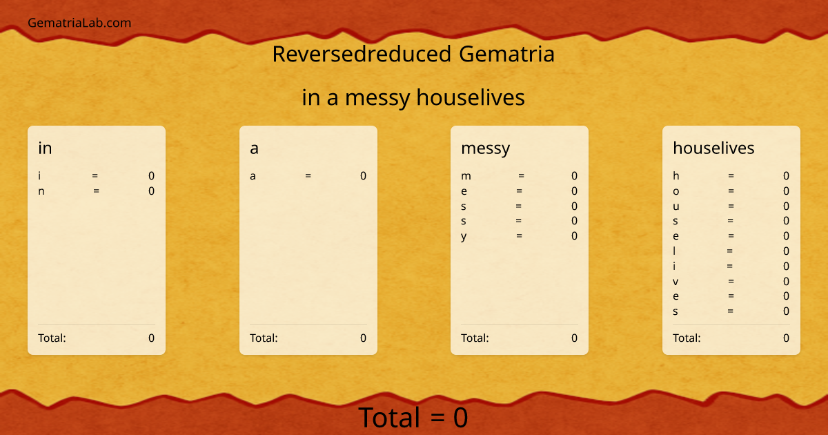 in a messy houselives in reversedreduced Gematria